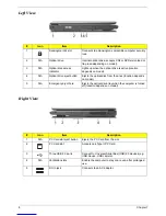 Preview for 14 page of Acer Aspire 7100 System Service Manual