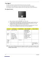 Preview for 18 page of Acer Aspire 7100 System Service Manual