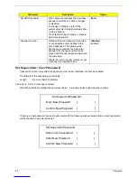 Preview for 51 page of Acer Aspire 7100 System Service Manual