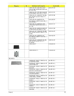 Предварительный просмотр 115 страницы Acer Aspire 7220 Series Service Manual