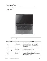 Предварительный просмотр 7 страницы Acer Aspire 7250 Serveice Manual