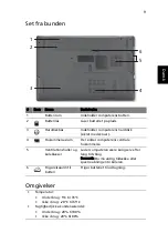 Предварительный просмотр 93 страницы Acer Aspire 7251 Series Quick Manual