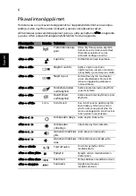 Предварительный просмотр 110 страницы Acer Aspire 7251 Series Quick Manual