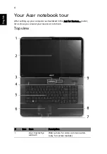 Preview for 4 page of Acer Aspire 7315 Quick Manual