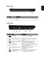 Preview for 7 page of Acer Aspire 7315 Quick Manual