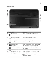 Preview for 9 page of Acer Aspire 7315 Quick Manual