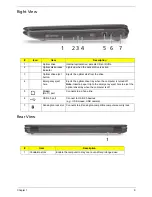 Preview for 17 page of Acer Aspire 7336 Series Service Manual