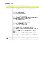 Preview for 22 page of Acer Aspire 7336 Series Service Manual