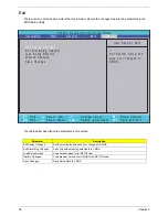 Preview for 46 page of Acer Aspire 7336 Series Service Manual