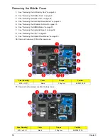 Preview for 66 page of Acer Aspire 7336 Series Service Manual