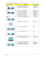 Preview for 133 page of Acer Aspire 7336 Series Service Manual