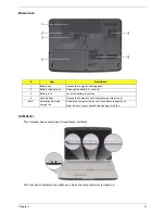 Предварительный просмотр 17 страницы Acer Aspire 7520 Series Service Manual