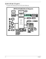 Preview for 12 page of Acer Aspire 7535 Series Service Manual