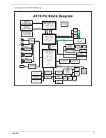 Preview for 13 page of Acer Aspire 7535 Series Service Manual