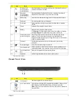 Preview for 15 page of Acer Aspire 7535 Series Service Manual