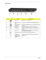 Preview for 16 page of Acer Aspire 7535 Series Service Manual