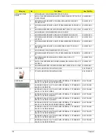 Preview for 144 page of Acer Aspire 7535 Series Service Manual