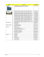 Preview for 153 page of Acer Aspire 7535 Series Service Manual