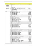 Preview for 162 page of Acer Aspire 7535 Series Service Manual