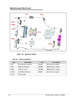 Предварительный просмотр 198 страницы Acer Aspire 7560 Service Manual