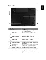 Предварительный просмотр 11 страницы Acer Aspire 7730 Series Quick Manual