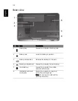 Preview for 10 page of Acer Aspire 7736 Series Quick Manual