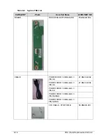 Предварительный просмотр 172 страницы Acer Aspire 7739 Service Manual