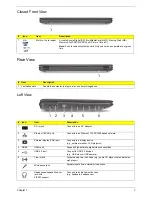 Preview for 15 page of Acer Aspire 7740 Series Service Manual