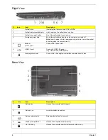 Preview for 16 page of Acer Aspire 7740 Series Service Manual