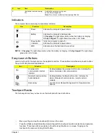 Preview for 17 page of Acer Aspire 7740 Series Service Manual