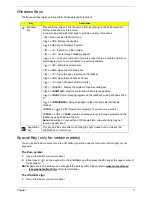 Preview for 19 page of Acer Aspire 7740 Series Service Manual