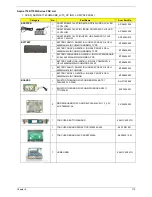 Preview for 121 page of Acer Aspire 7740 Series Service Manual