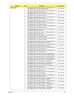 Preview for 127 page of Acer Aspire 7740 Series Service Manual