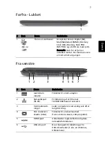 Preview for 91 page of Acer Aspire 7741 Quick Manual