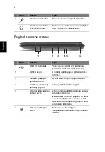 Preview for 182 page of Acer Aspire 7741 Quick Manual