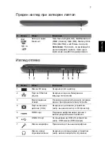 Preview for 201 page of Acer Aspire 7741 Quick Manual