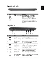 Preview for 251 page of Acer Aspire 7741 Quick Manual