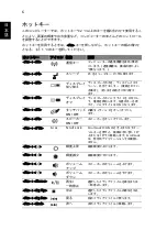 Preview for 260 page of Acer Aspire 7741 Quick Manual