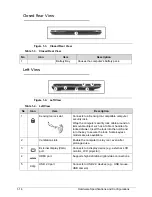 Preview for 24 page of Acer Aspire 7750 Service Manual