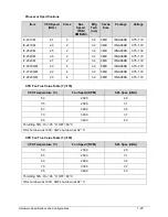 Preview for 35 page of Acer Aspire 7750 Service Manual