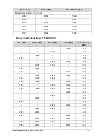 Preview for 37 page of Acer Aspire 7750 Service Manual