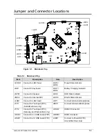 Preview for 151 page of Acer Aspire 7750 Service Manual