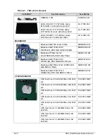 Preview for 176 page of Acer Aspire 7750 Service Manual