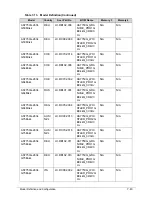 Preview for 223 page of Acer Aspire 7750 Service Manual