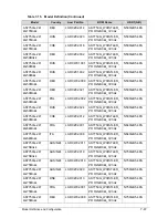 Preview for 227 page of Acer Aspire 7750 Service Manual