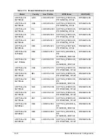 Preview for 228 page of Acer Aspire 7750 Service Manual