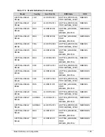 Preview for 239 page of Acer Aspire 7750 Service Manual