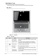 Preview for 22 page of Acer Aspire 7750Z Service Manual