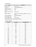 Preview for 36 page of Acer Aspire 7750Z Service Manual