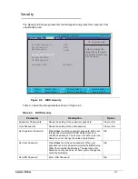 Preview for 63 page of Acer Aspire 7750Z Service Manual